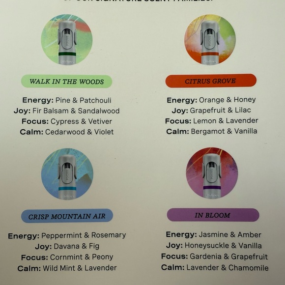 Lifelines (4) Diffuser Pen Bundle *NEW* - Picture 2 of 3